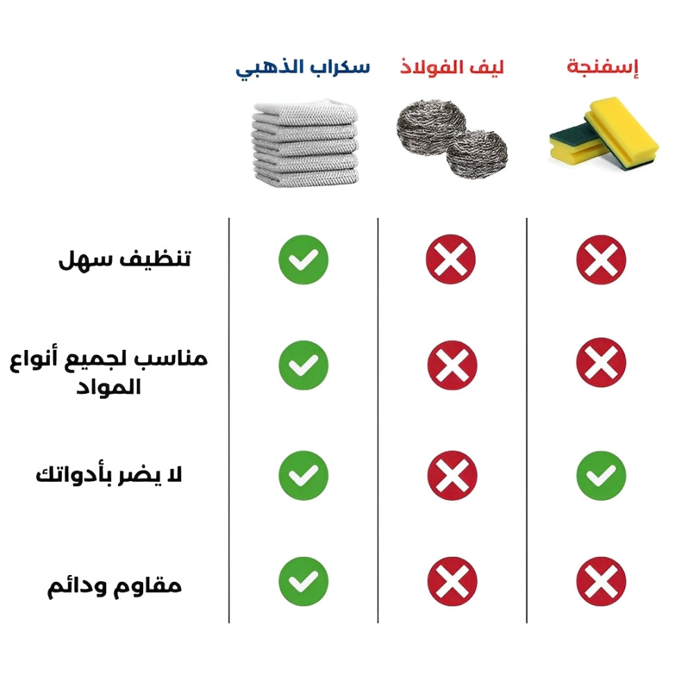 سكراب الذهبي