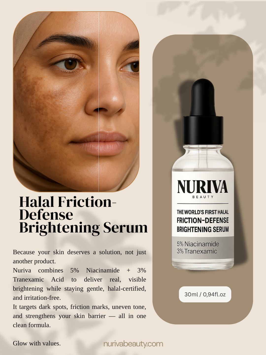 The World’s First Anti-Friction Serum