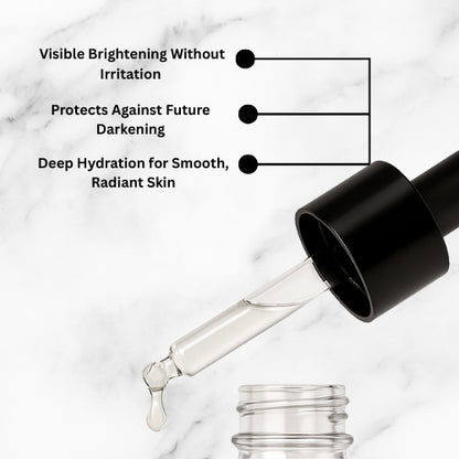 The World’s First Anti-Friction Serum